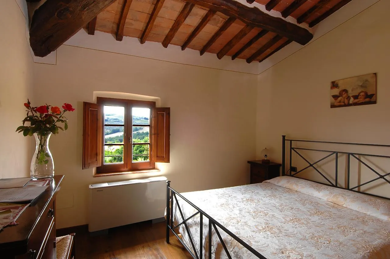 Villa Palagetto 산지미냐노