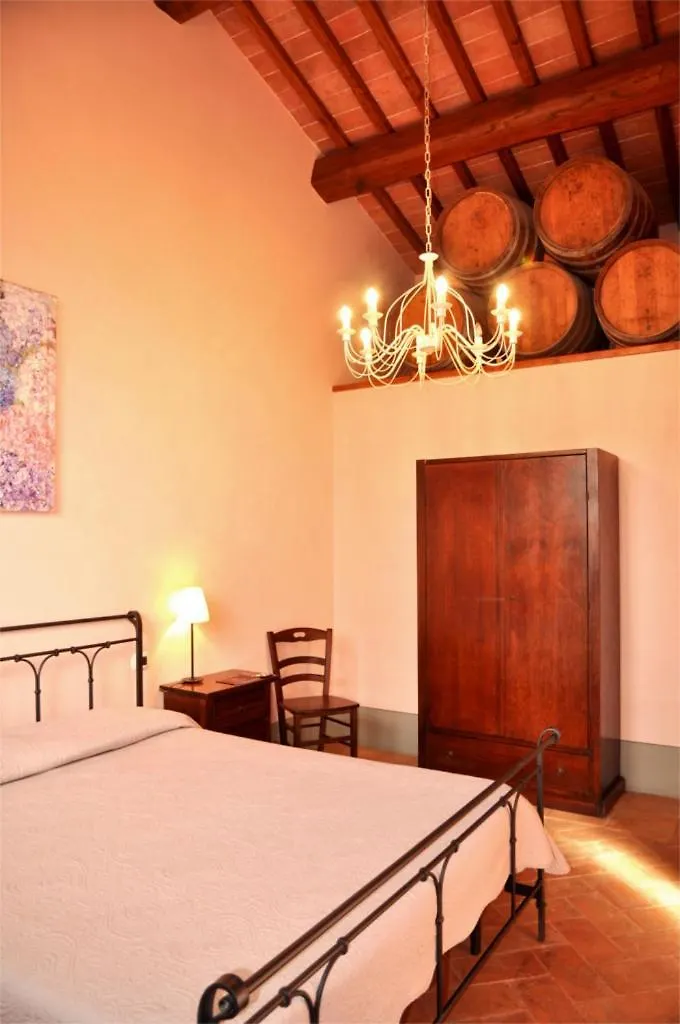 Villa Palagetto 산지미냐노 팜스테이